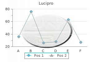 lucipro 250 mg order with amex