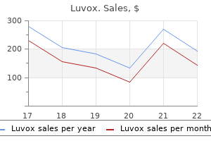 buy luvox 100 mg visa