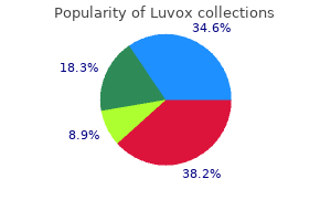 best 100 mg luvox