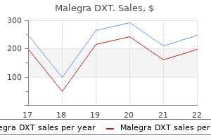 cheap malegra dxt 130 mg