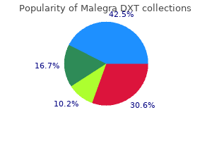 malegra dxt 130 mg buy mastercard