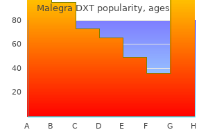 130 mg malegra dxt order mastercard
