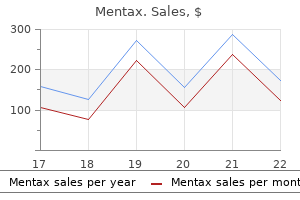 15 mg mentax purchase mastercard