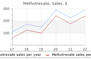 buy methotrexate 10 mg free shipping
