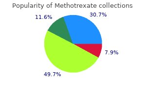 purchase 2.5 mg methotrexate with mastercard