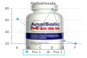 5 mg methotrexate purchase with amex