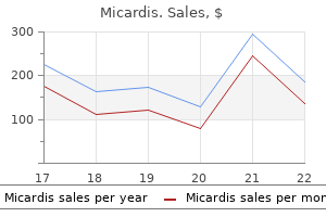 80 mg micardis order