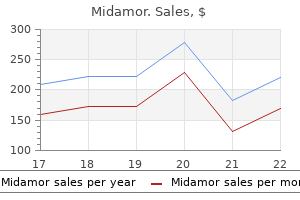 generic 45 mg midamor free shipping