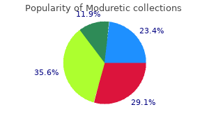 50 mg moduretic discount overnight delivery