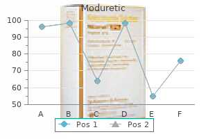 moduretic 50 mg buy cheap on line