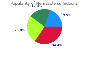 buy nemasole 100mg amex