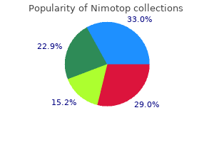 nimotop 30 mg buy cheap on-line