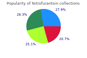 100 mg nitrofurantoin buy with amex