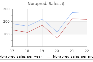 discount 20 mg norapred visa