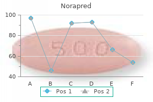 norapred 40 mg order with visa