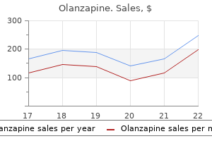 olanzapine 2.5 mg otc