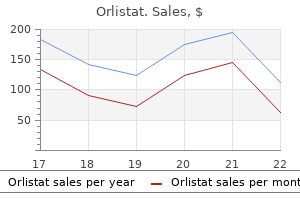 buy cheap orlistat 60 mg on line
