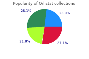 orlistat 120 mg cheap amex