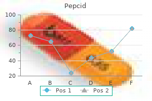 pepcid 40 mg buy online