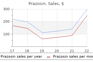 generic prazosin 5 mg on line
