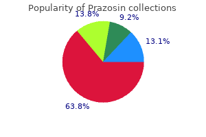 5 mg prazosin free shipping