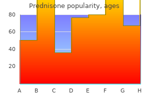 prednisone 20 mg generic visa