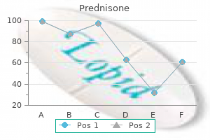 order 10 mg prednisone otc