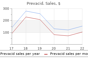 cheap 15 mg prevacid otc