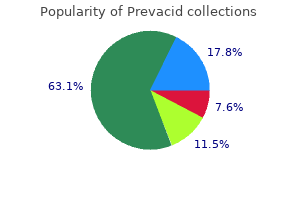 prevacid 15 mg purchase line