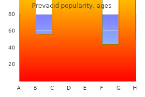 prevacid 15 mg buy online