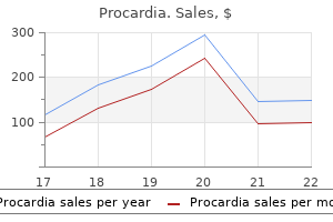 procardia 30 mg cheap with mastercard