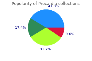 30 mg procardia cheap mastercard