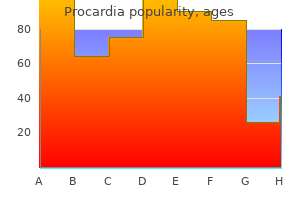 buy 30 mg procardia free shipping
