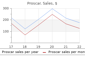 proscar 5 mg discount without prescription