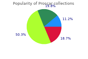 5 mg proscar purchase otc