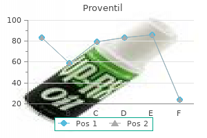 purchase 100 mcg proventil otc