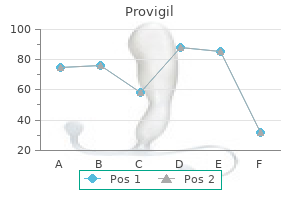 generic 200 mg provigil overnight delivery