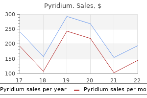 pyridium 200 mg order