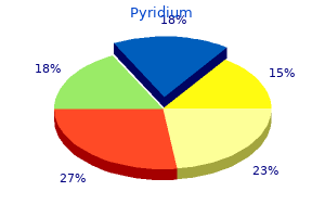safe pyridium 200 mg