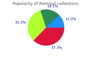 8 mg reminyl order free shipping