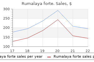 rumalaya forte 30 pills mastercard
