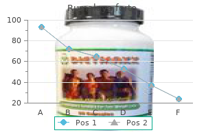 order rumalaya forte 30 pills with amex