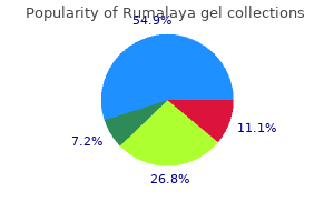 30 gr rumalaya gel trusted