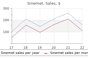 discount sinemet 300 mg with visa