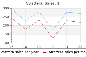 strattera 40 mg order visa