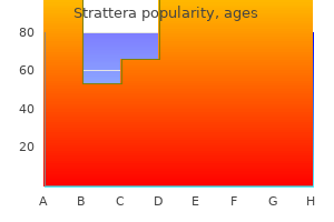 order strattera 18 mg amex