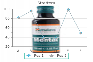strattera 18 mg buy generic on line