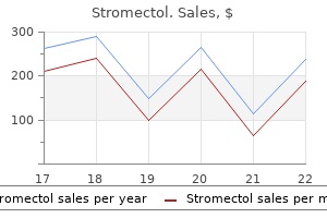 stromectol 3 mg buy