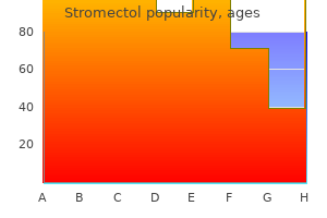 purchase 3 mg stromectol mastercard