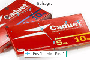suhagra 100 mg cheap line